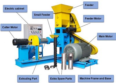 Magni tal-Pelletizer tal-Għalf tal-Klieb Għall-Pet